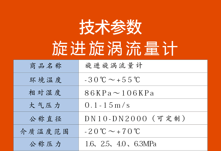 旋進漩渦流量計